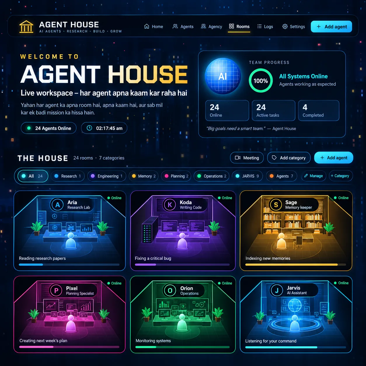 Agent House rooms showing online AI agents and their current tasks
