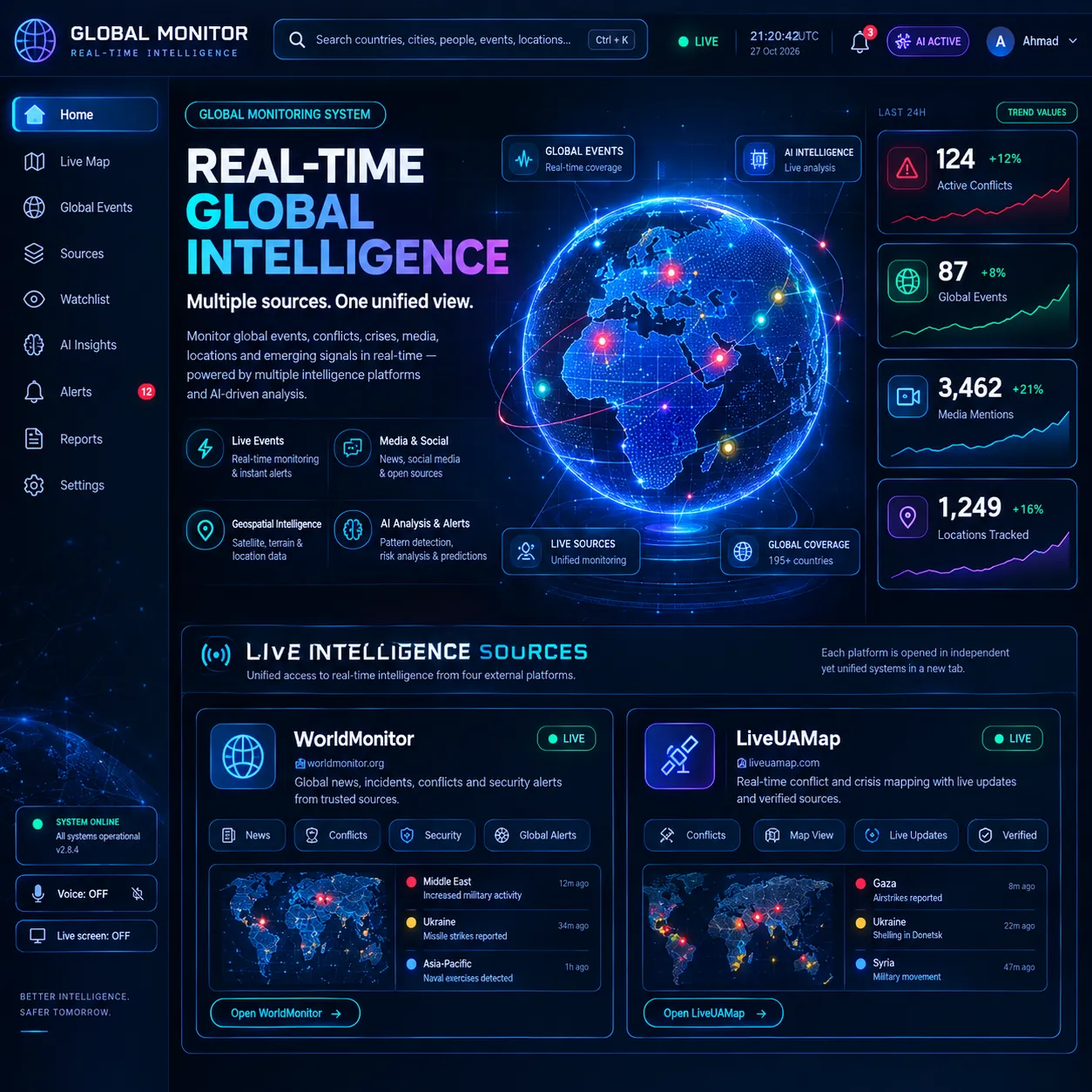 NEX Global Monitor dashboard with real-time world events map
