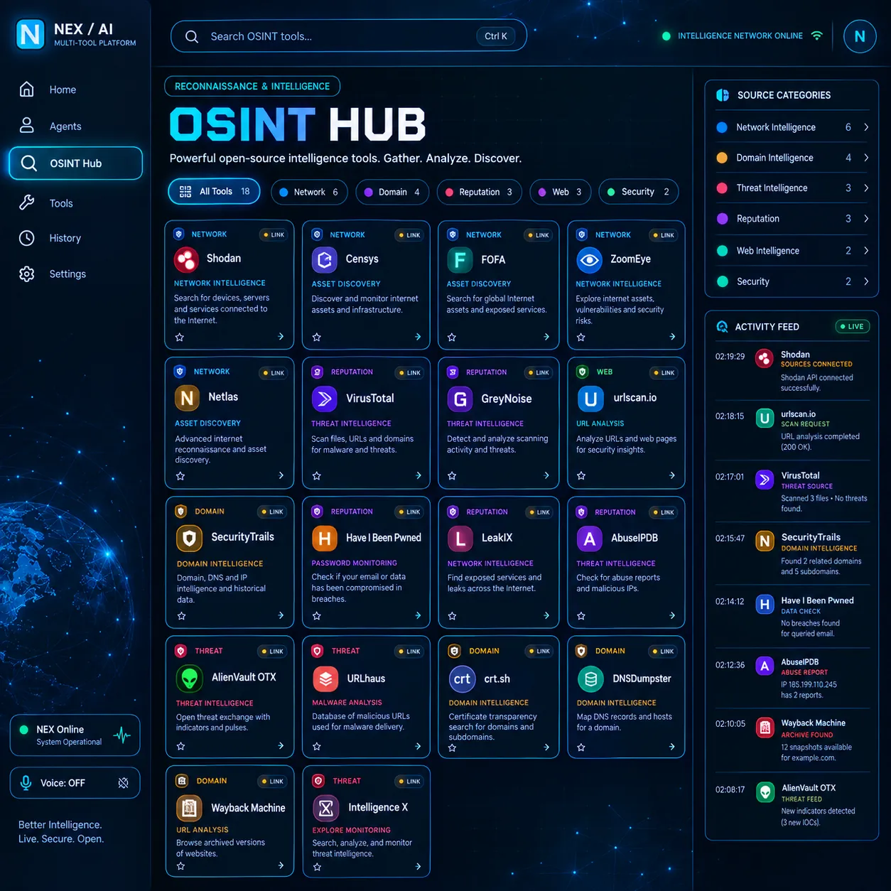 NEX OSINT tools directory with network, domain and threat intelligence sources